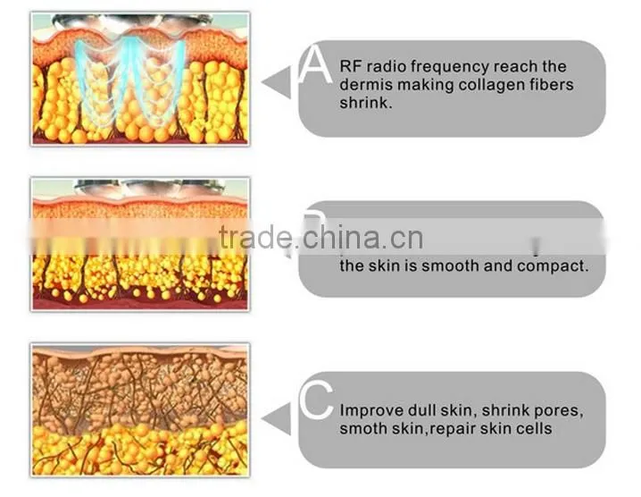 Face Lifting Skin Peeling Facial Bubble Machine Skin Rejuvenation