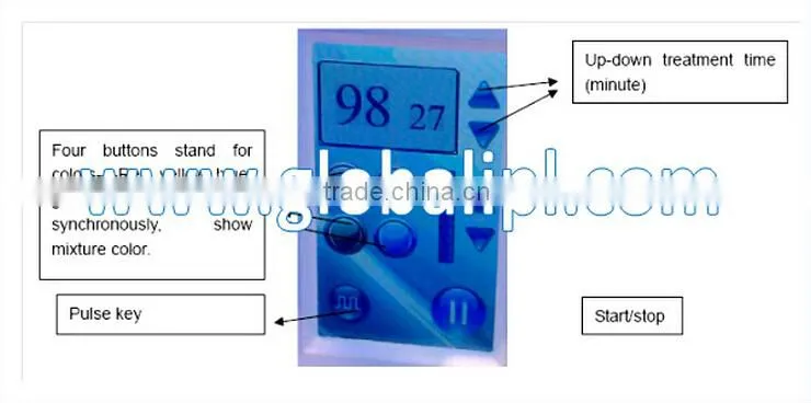 Professional brand new acne removal acne light therapy