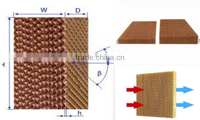 China Evaporative Agriculture Cooling Pad Price/home ventilation system