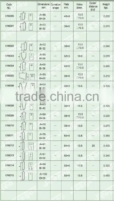2016 hot sale boron steel coated flail mower blade and hammer and ring