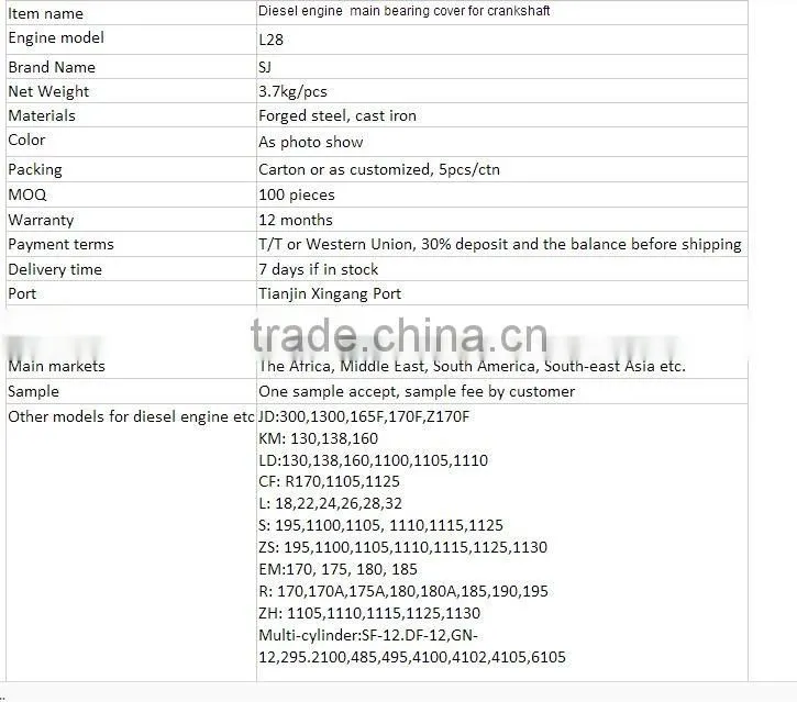 S1110 tractor spare parts of main bearing cover for crankshaft