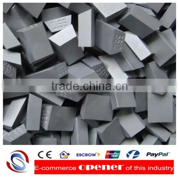 Wood cutting tools