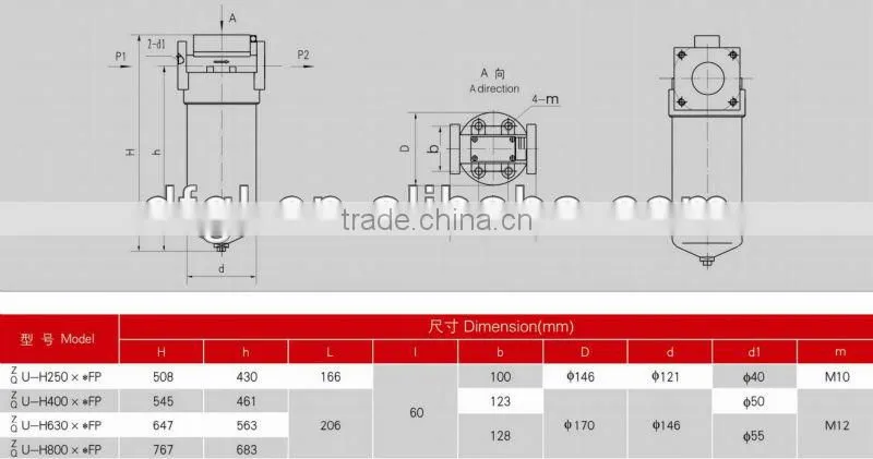 ZU-H, QU-H Hydraulic High Pressure Filter/Hydraulic Oil Line Filter/Filter Medium Material High Strength Carbon Steel