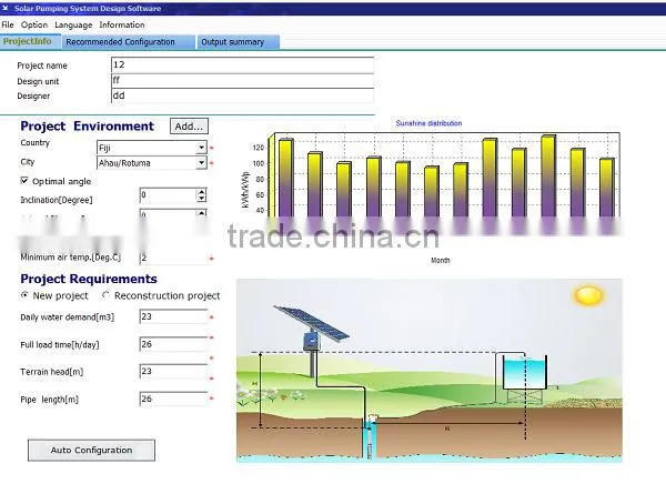 JNTECH 7.5kw AC Solar Powered Submersible Pumping System for Farming