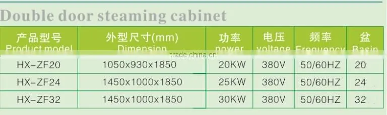 Canteen restaurant equipment Double Doors industrial kitchen Steamer, steam rice cabinet