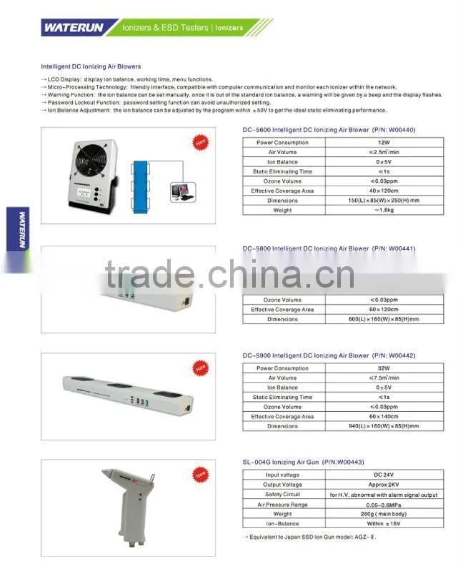 DC Ionizing air blower
