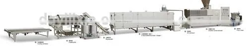 double screw extruder Pet Food Type and Dogs Application dog chew Processing Machinery from Jinan Dayi