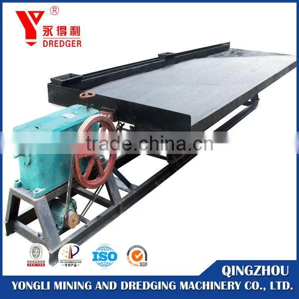 gold mining equipment