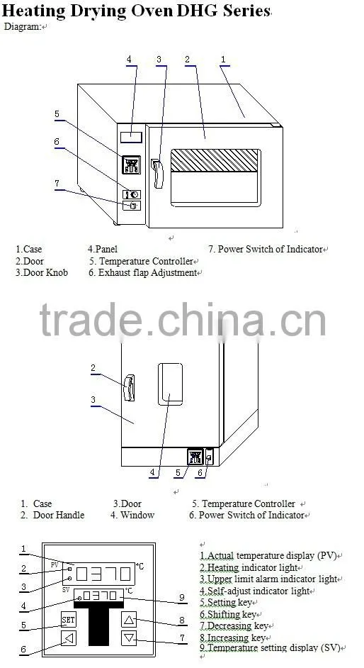 DHG9423A/9623A Industry Oven,High Temperature Drying Oven
