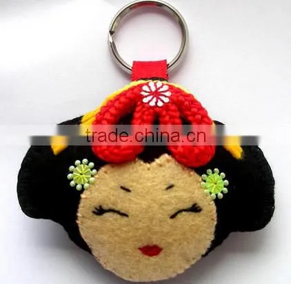 alibaba express hot sale high quality decorative new products fabric eco friendly felt custom rubber keyring made in china