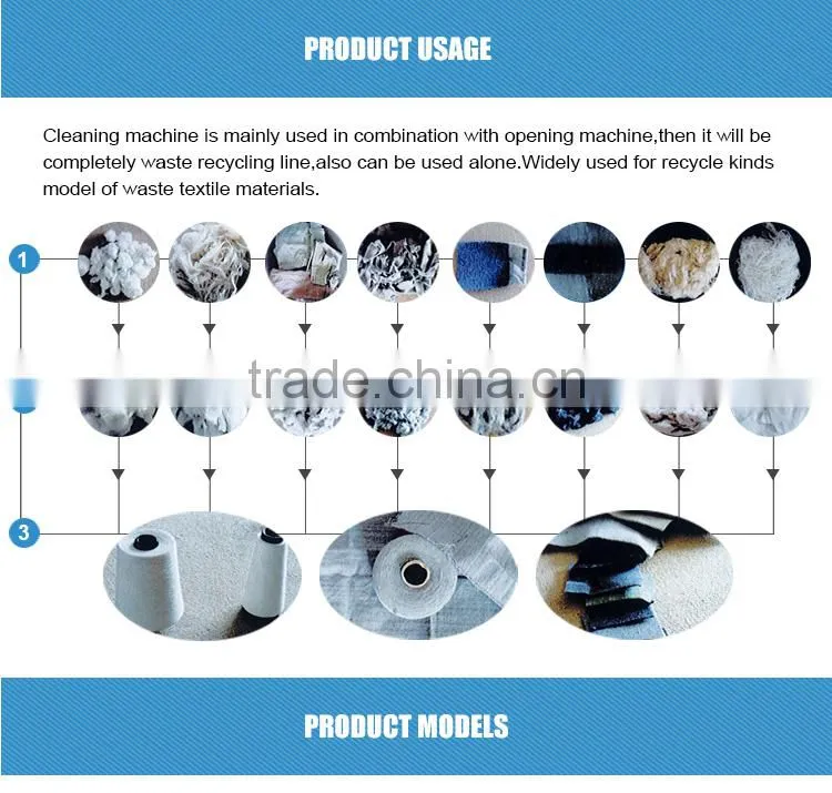 Factory supply cleaning machine for textile waste recycling machine