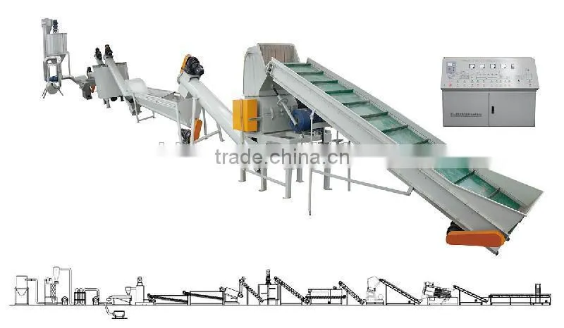 large capacity plastic bumper polyester recycling machine