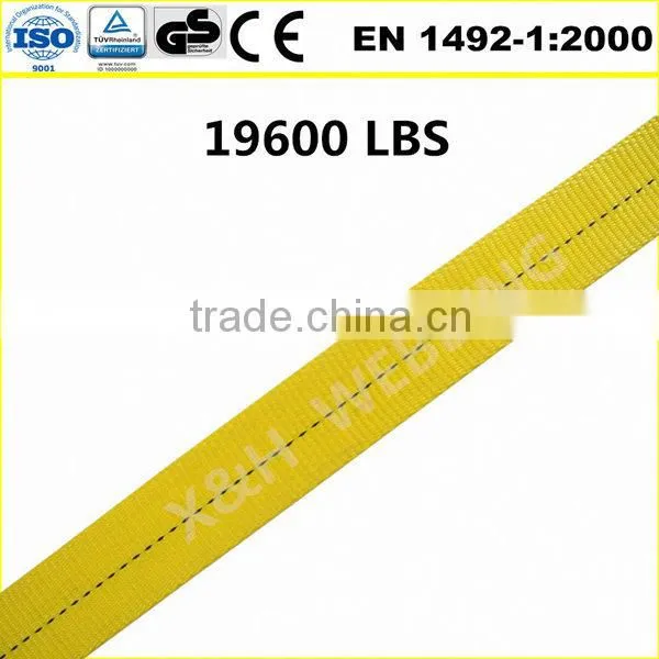 2" 19,600lbs sling belt