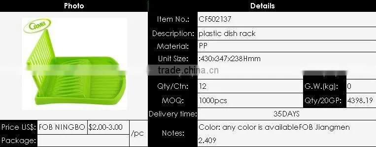 Plastic dish rack