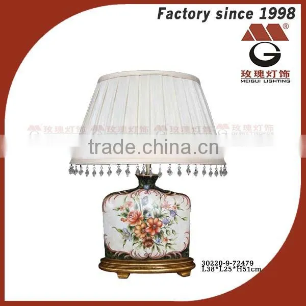 ancient indoor ceramic illumination