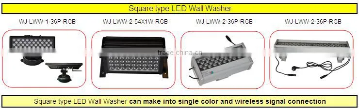 18X3W 54W 3 IN 1 Round Type Exterior Lighting