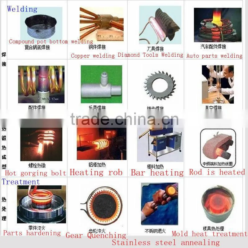 Medium Frequency Induction Heating Power Supply