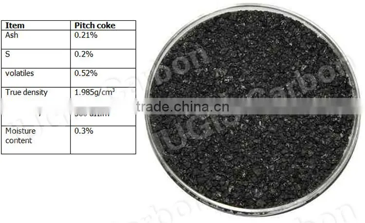 long life Melting Gold Long Durable Graphite container
