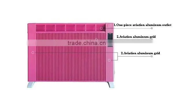 High Quality 220V Metal Film Electric Heater