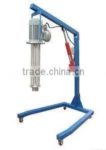 types of homogenizer/emulsifier
