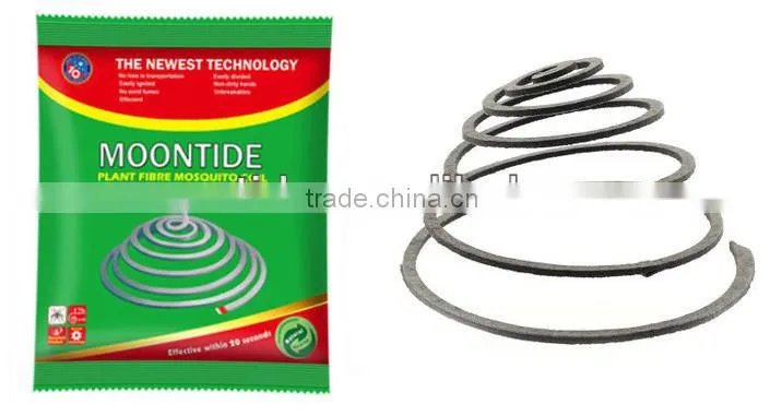 Water Based Aerosol Insecticide/Mosquito Insect Spray