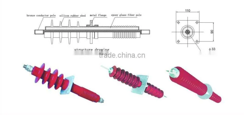 wall bushing