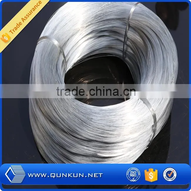 hot new products for 2015 galvanize copper wire