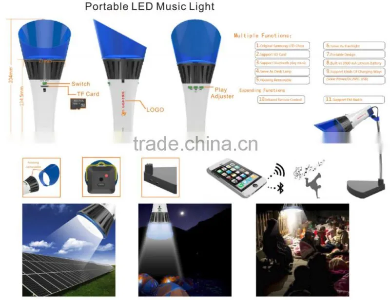 2016 Hot Christmas LED Lamp 3w
