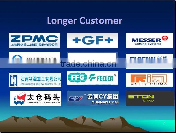 heavy duty plastic cable cover /cable protection in China