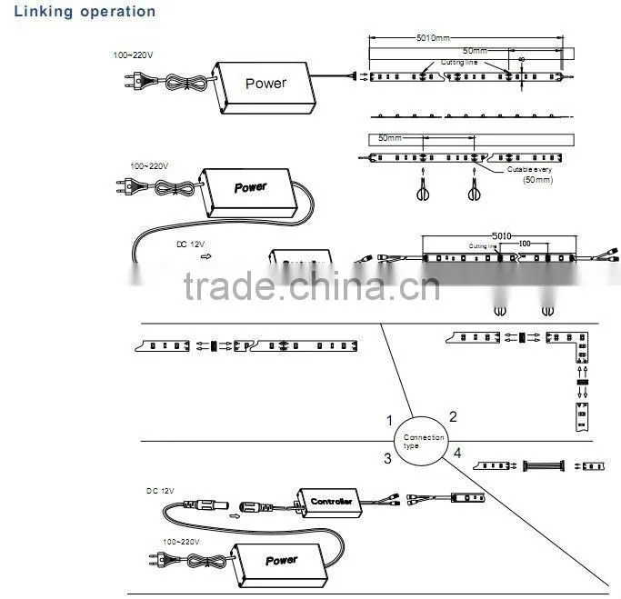 LED flexible strip light strips IP33 30LED/m Yellow SMD5050 flexible led strip light DC12V