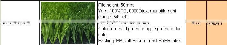 turf tiles, artificial grass tiles, artificial grass rubber tiles