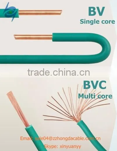 450/750V LSHF Single Core 6491B Cable