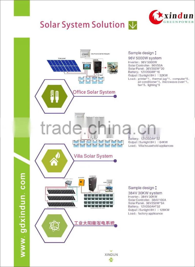 1KW 3KW 5kw solar panels kit 1KW 3KW 5kw complete set off grid solar system solar panel system 3000w