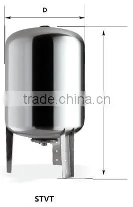 19L,24L,36L Vertical water tank or reliance tank