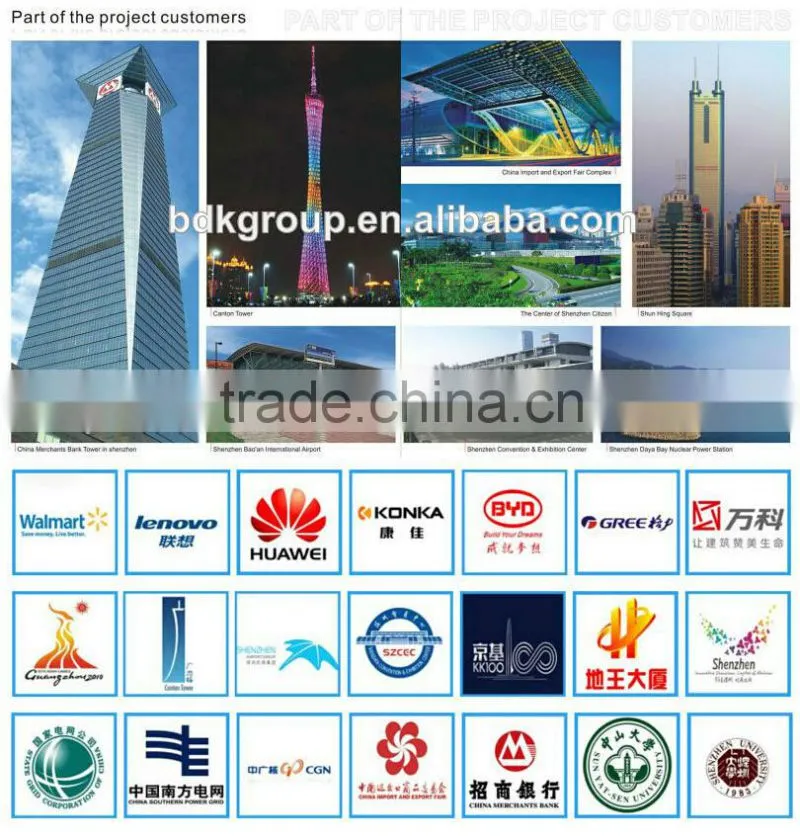 Directly XLPE Insulated pvc power cable Manufactor