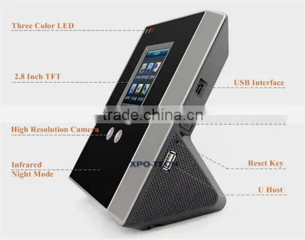Face Recognition Door Access System Network Type
