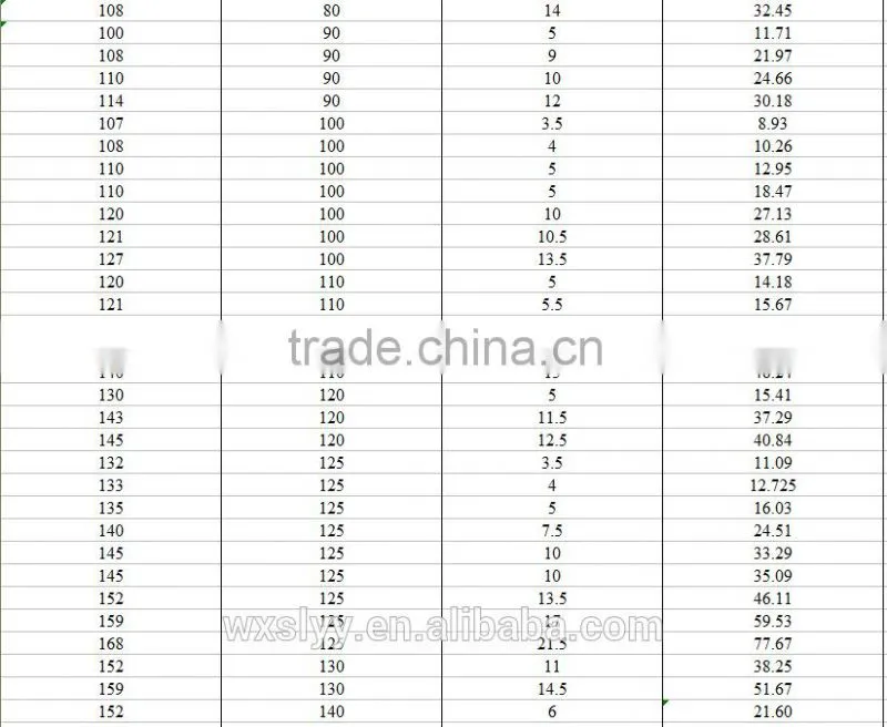 China professional manufactured hydraulic cylinder for forklift