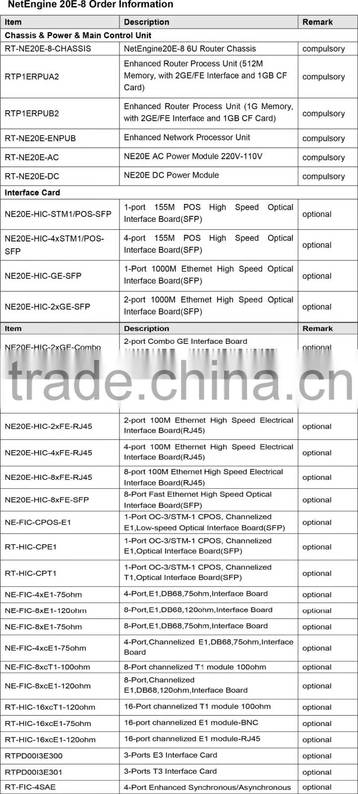 HUAWEI NetEngine NE20E-8 RT-NE20E-ERPUC RT-NE20E-ERPUD RT-NE20E-ERPUA RT-NE20E-ERPUB for Huawei NE20 NE20E