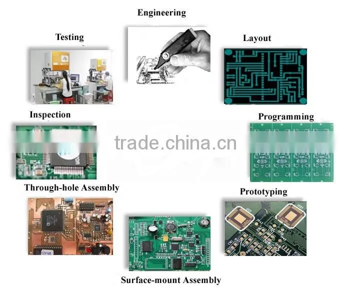 OEM Electrical PCB/PCBA and pcb prototype