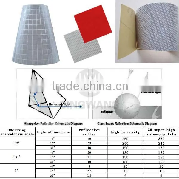 12 inch blue cone