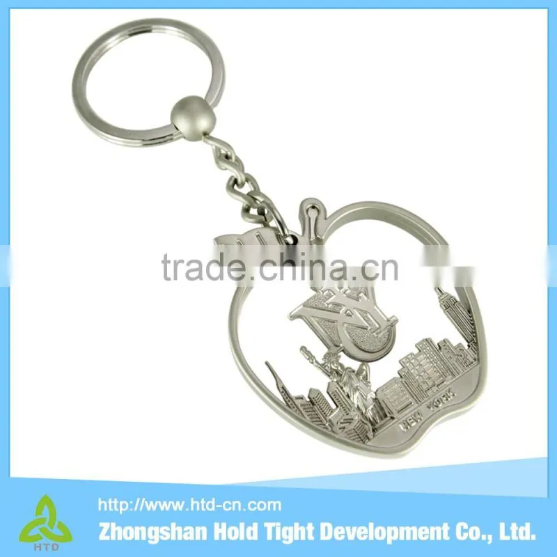 Factory Direct Sales All Kinds of Zinc Alloy keychain cards