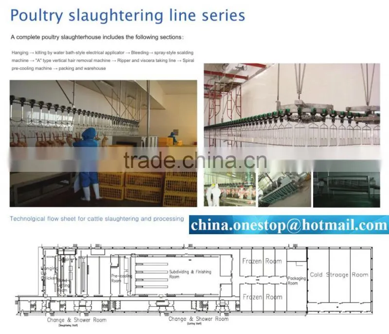 Poultry Slaughtering Equipment in Slaughtering Equipment/Poultry Slaughter