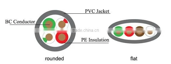 utp cable rj11 telephone cable