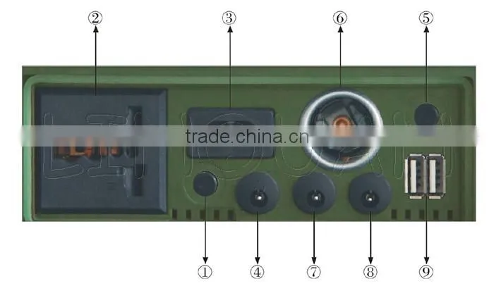 20W portable solar power system solar generator solar lighting system