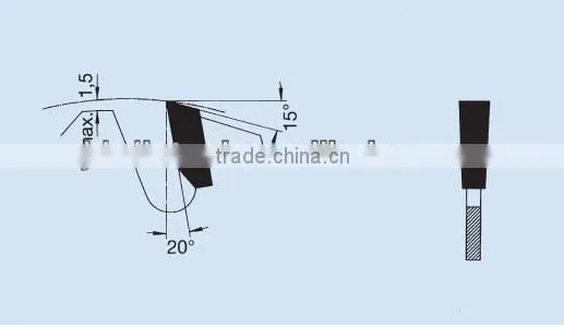 12" Carbide tipped saw blade