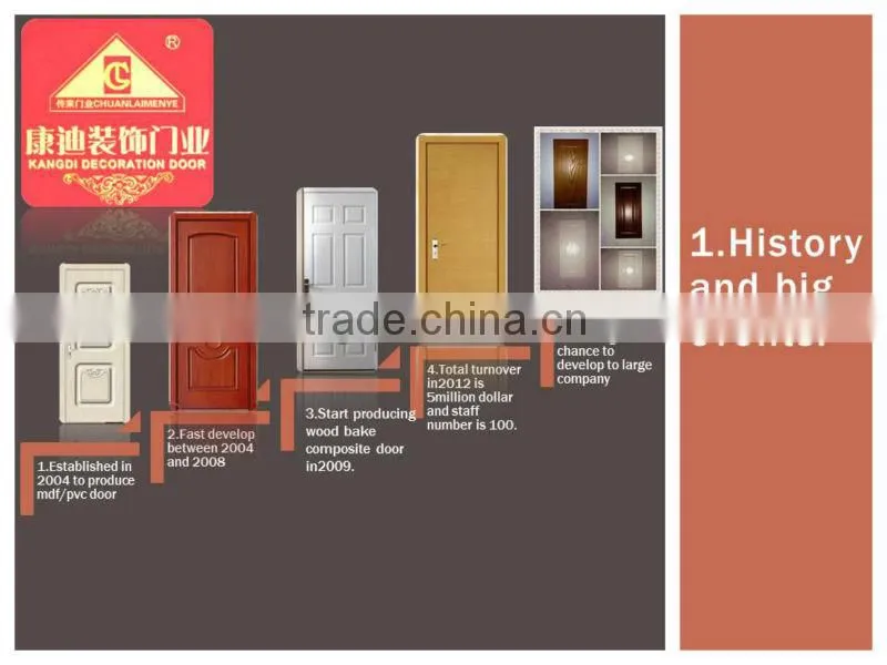 Luxury design indoor swing door wood door prices