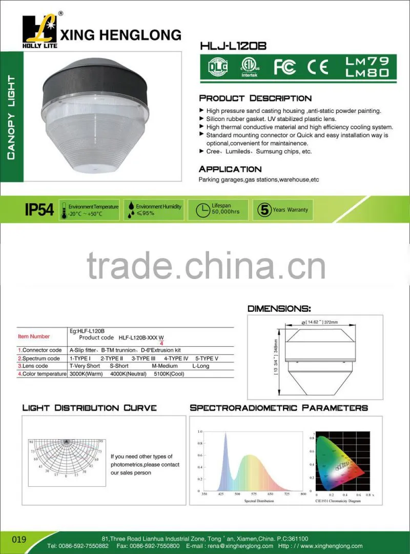 US Designed High power 120w Round gas station led canopy light with ETL DLC approval with 5years warranty