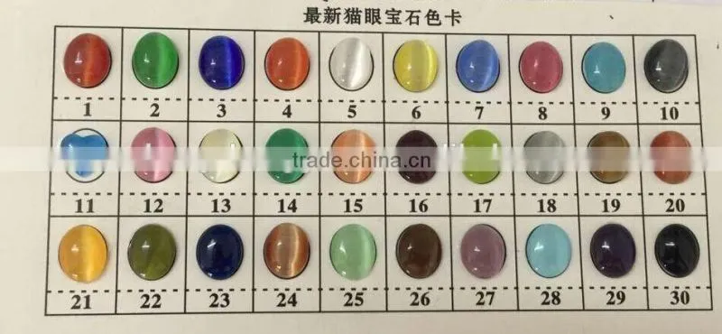 12mm round faceted cat eye loose beads for sale