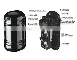 24v infrared ir beam detector