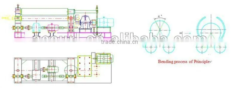 specification for sheet rolling machine,3-roller steel plate rolling machine